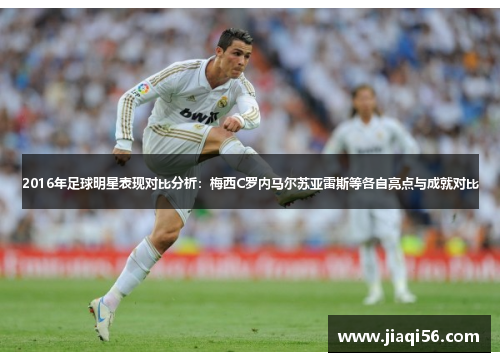 2016年足球明星表现对比分析：梅西C罗内马尔苏亚雷斯等各自亮点与成就对比